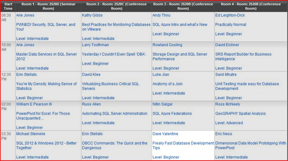 SQL Saturday #161 Schedule