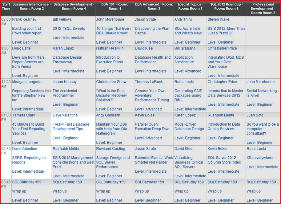 SQL Saturday #159 Schedule