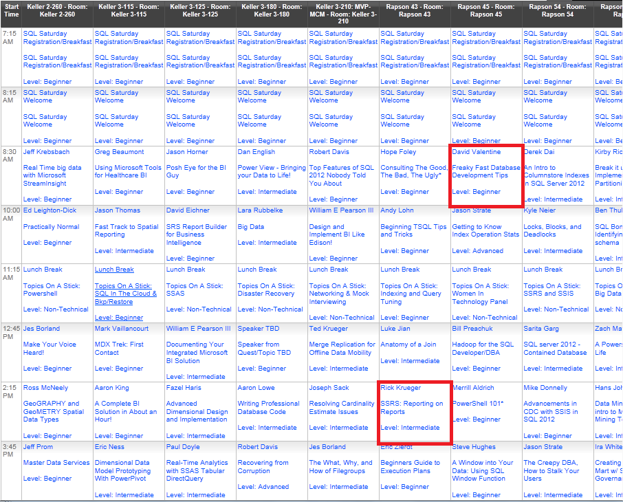 SQL Saturday #149 Schedule