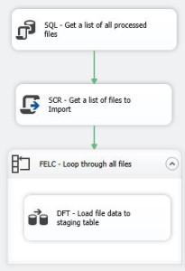 Trav_SSIS Tasks